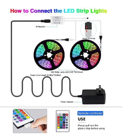 32 ft Bluetooth Led Strip Lights for 3D Walls PR